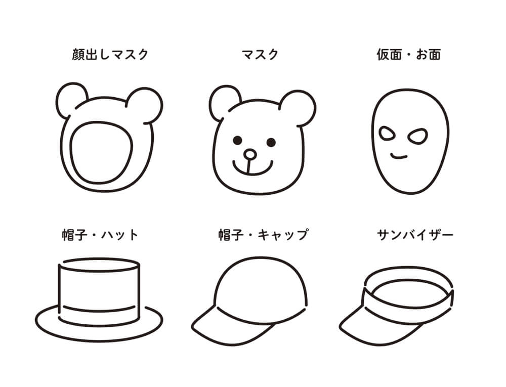 被り物の形式